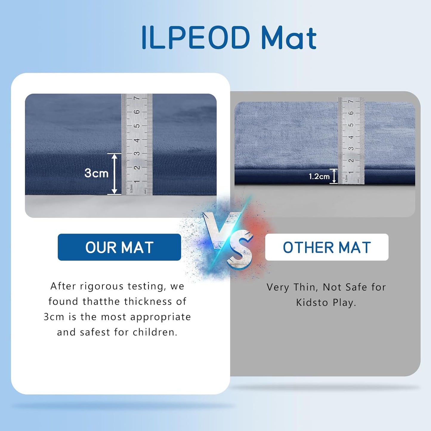 Baby Play Mat for Floor Tummy Time Mat Nursery Rug Muscle Mat Area Rug Playroom Rug Tatami Mat 6'7"x5'11" Memory Foam 1.3" Thick Crawling Mat for Babies,Toddlers, Infants, Kids,Floor Mat(Blue)