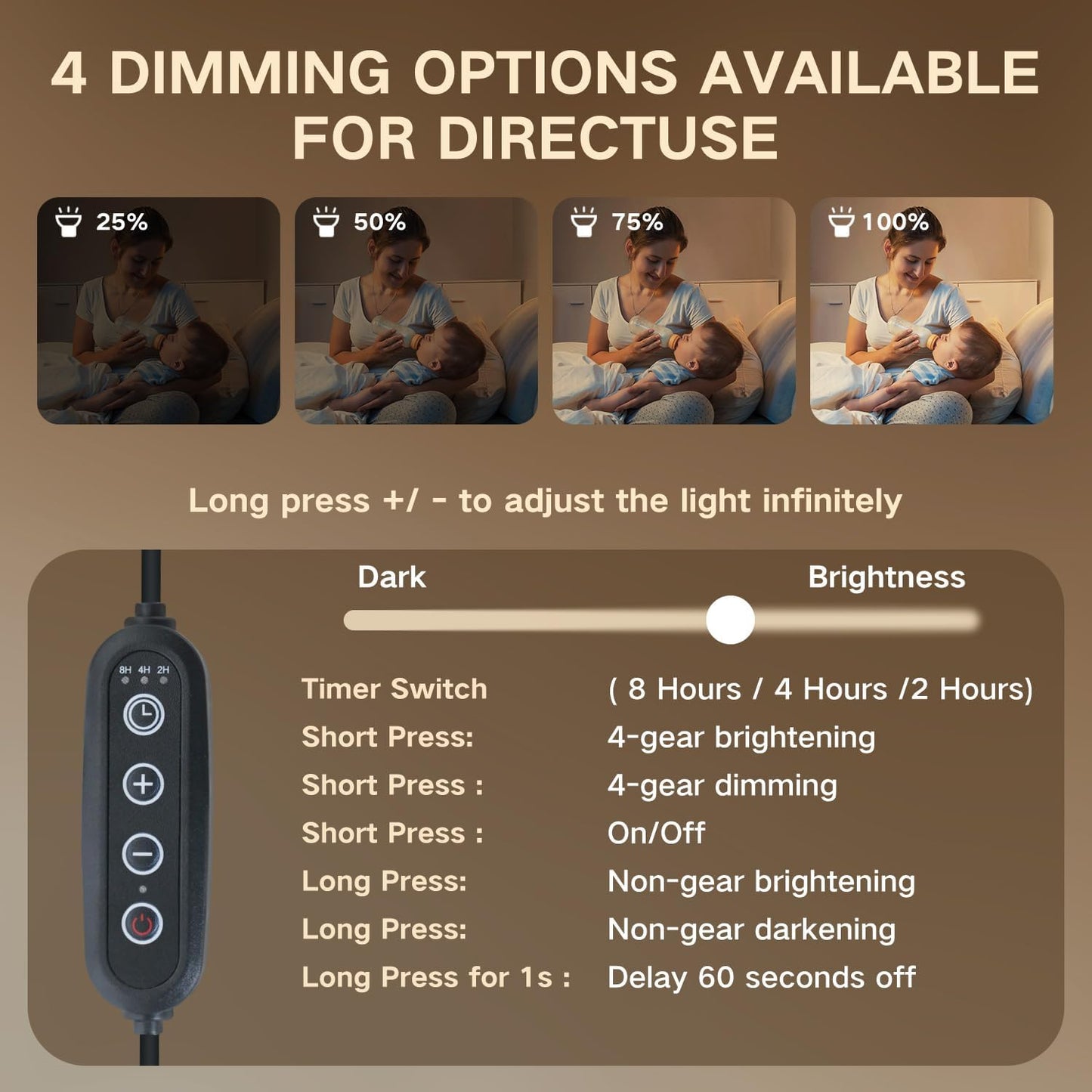 GEEZO Fragrance Candle Warmer Lamp,Electric Candle Warmer with Timer & Dimmer,Mom Christmas Birthday Gifts for Women, House Warming Gifts New Home Bedroom Decor