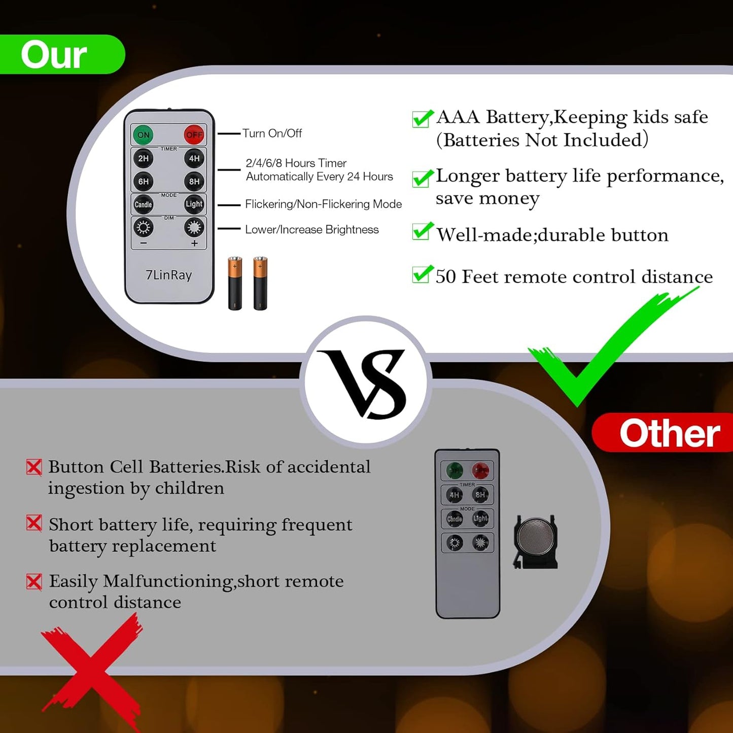 Battery Operated Candles Flickering Flameless Candles with Remote and Timer, Waterproof Outdoor LED Pillar Flameless Candles for Home Wedding Decor, Ivory Plastic, D 3" x H 4" 5" 6"
