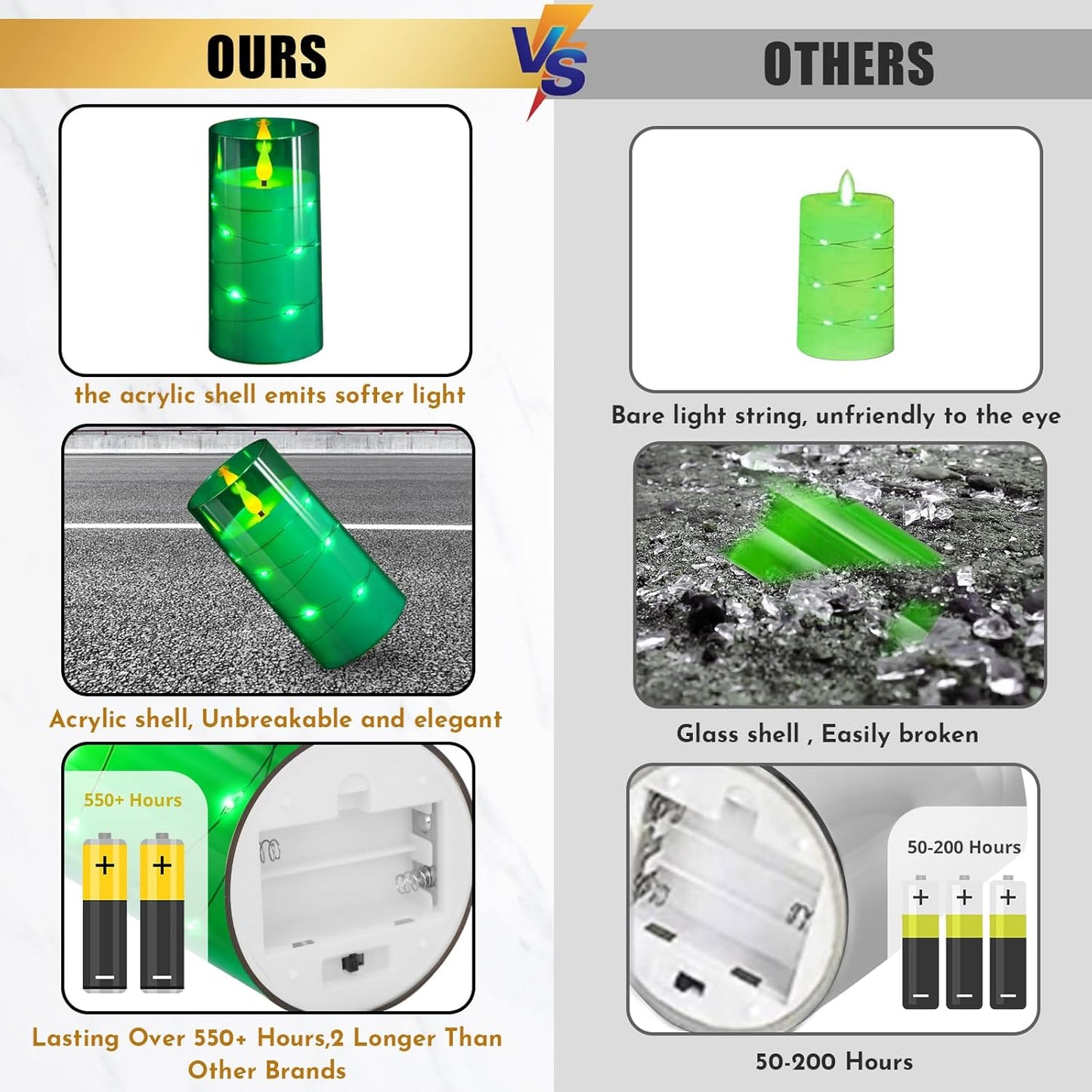 NURADA Flickering Flameless Candles: Built-in Star String Acrylic Battery Operated LED Pillar Candles with Remote and Timer for Home Party Weddings Christmas Halloween Decor -Green 3 Pack