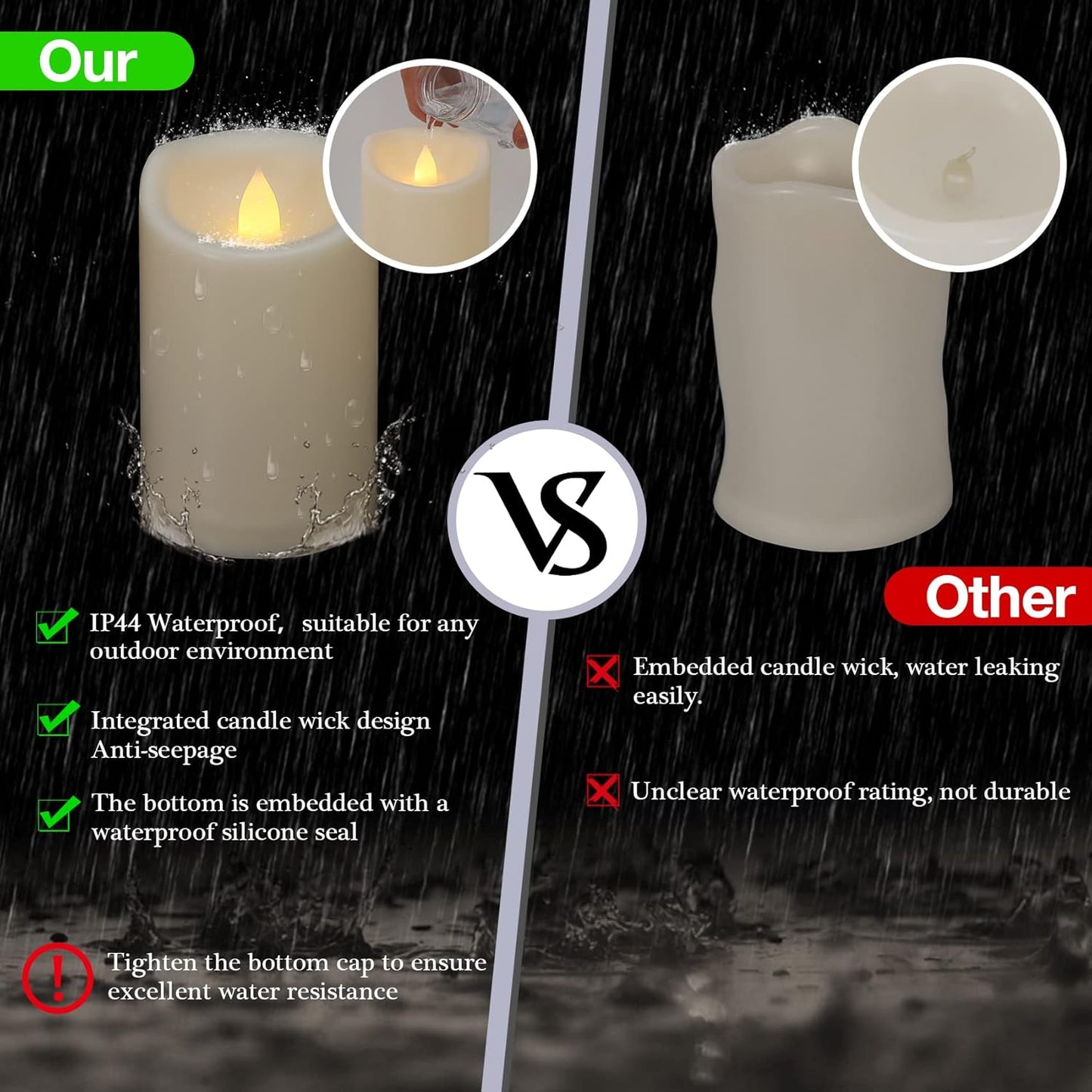 Battery Operated Flickering Flameless Candles with Remote and Timers, 1000 Hours Waterproof Outdoor Indoor LED Pillar Flameless Candles,Ivory Plastic, D3 X H4, Set of 6