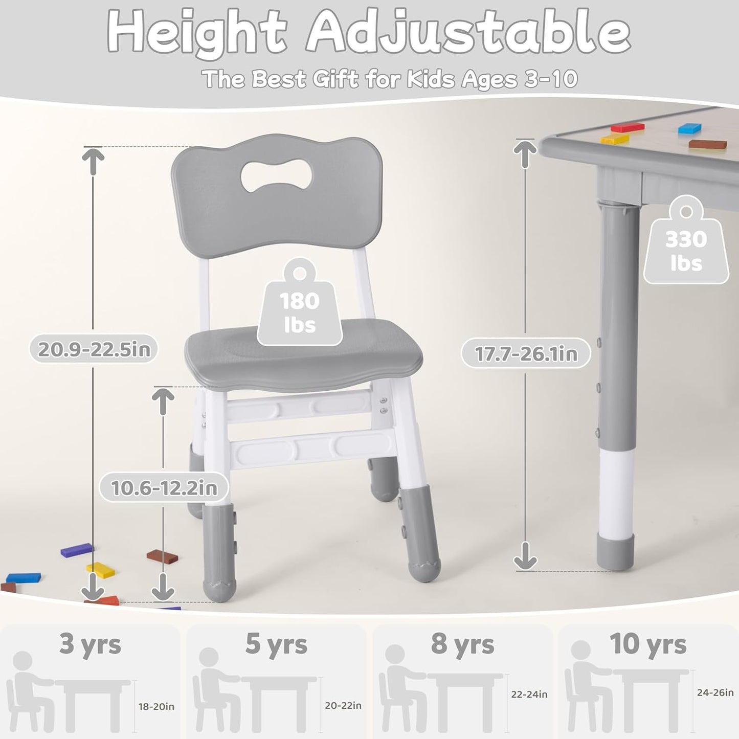 Toddler Table and Chair Set, Height Adjustable-Upgrade Kids Table and 2 Chairs for Ages 3-8, Multi-Activity Toddler Play Table with Graffiti Desktop for Home/Daycare/Classroom