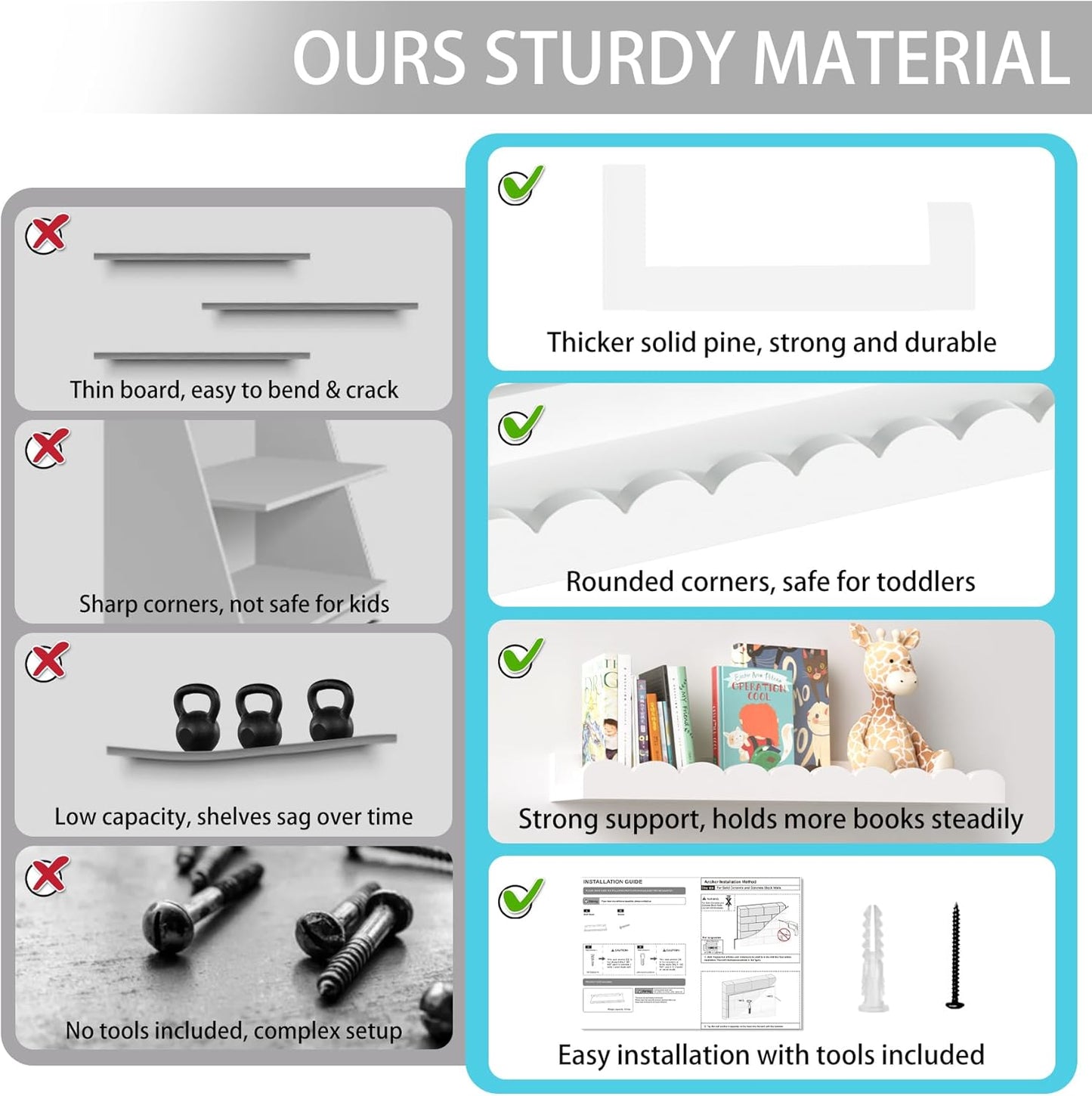 Nursery Book Shelves for Wall - Floating Kids Bookshelf for Bedroom, Nursery and Playroom - Wall Mounted, Space Saving, Easy to Install, Holds Multiple Books - Ideal for Children’s Room Storage