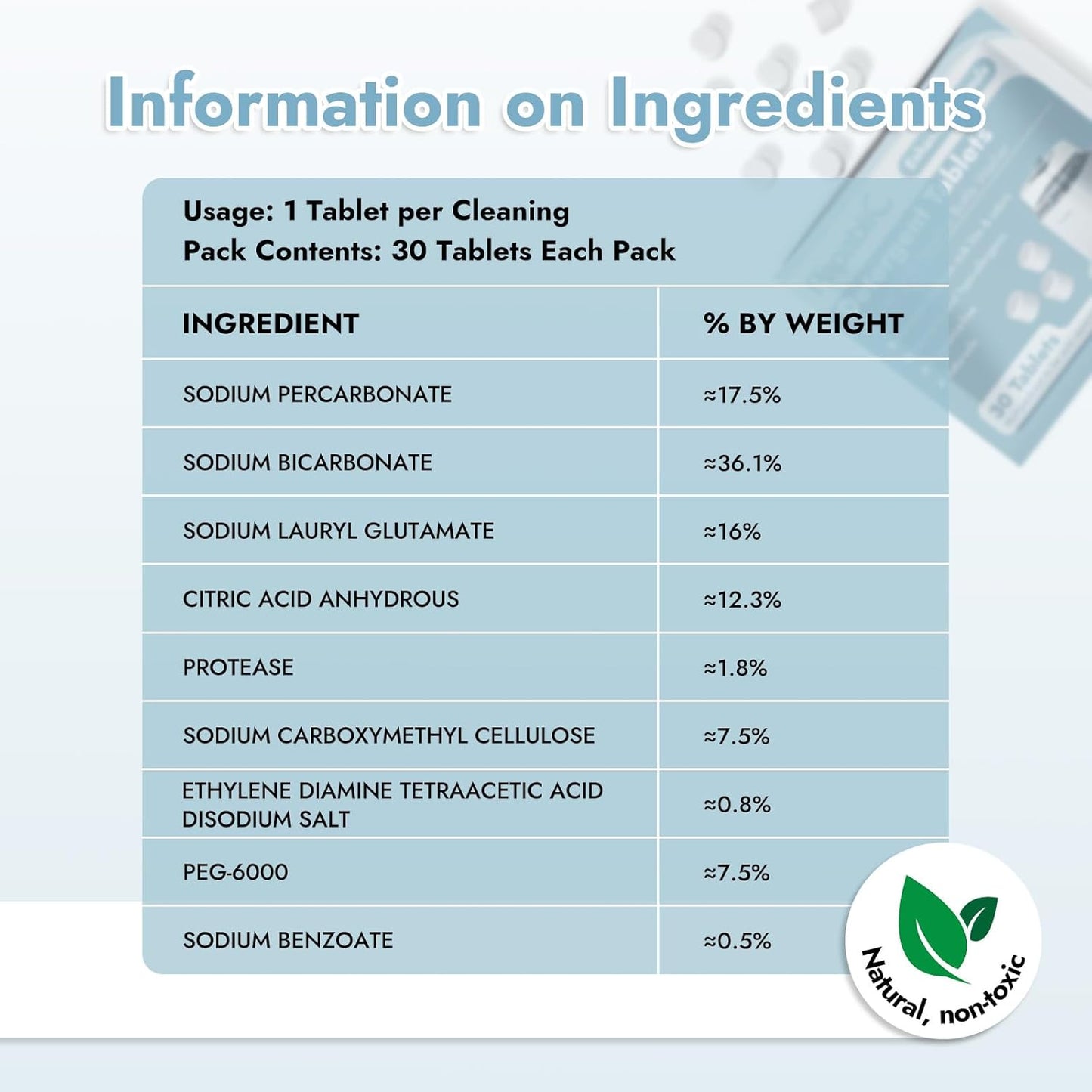 Papablic 120Pcs Official Detergent Soap Tablets for Baby Brezza,GROWNSY,Momcozy Bottle Washer Pro, Effective Cleaning with Safe Highly Concentrated Formula