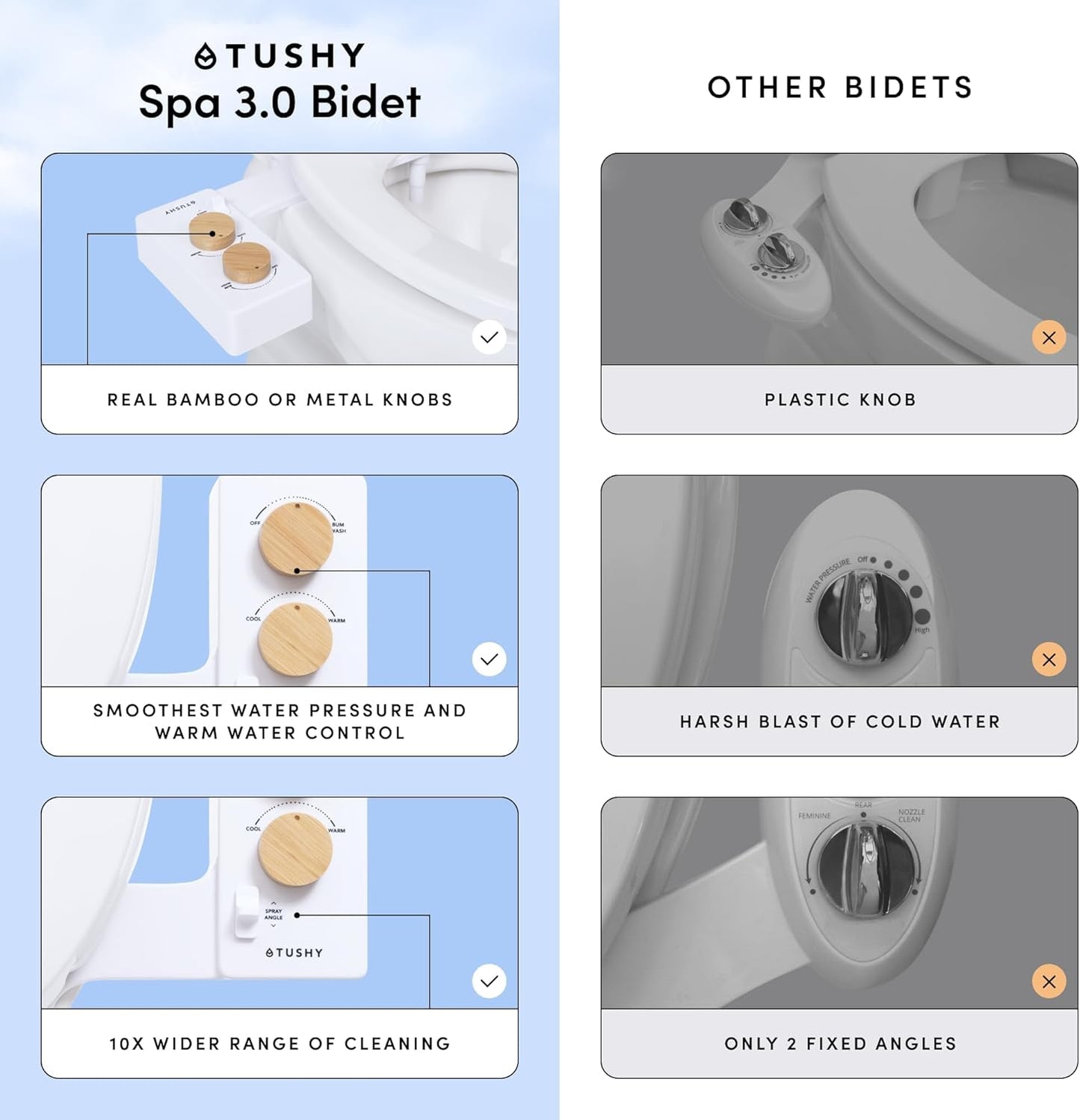 TUSHY Spa Self-Cleaning Warm Water Toilet Bidet Attachment. Adjustable Nozzle, Angle & Pressure Control. Easy DIY Home Install, Requires Sink Access for Optional Warm Water Control. (Biscuit/Platinum)