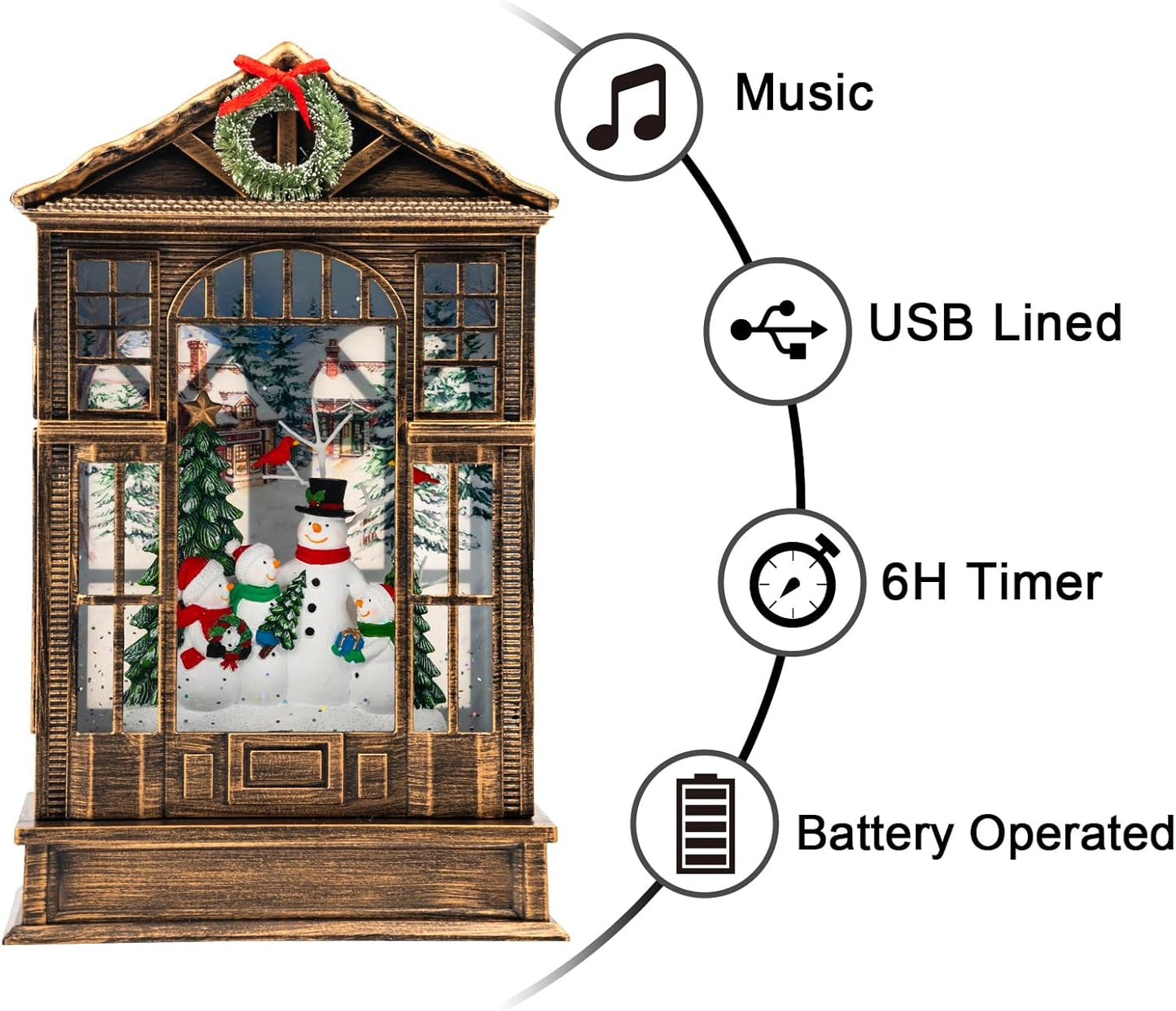 Christmas Snow Globe Swirling Glittering Snowman Choir Manger Scene, USB Lined/Battery Operated Lighted Water Lantern for Christmas Festival Decoration Gifts