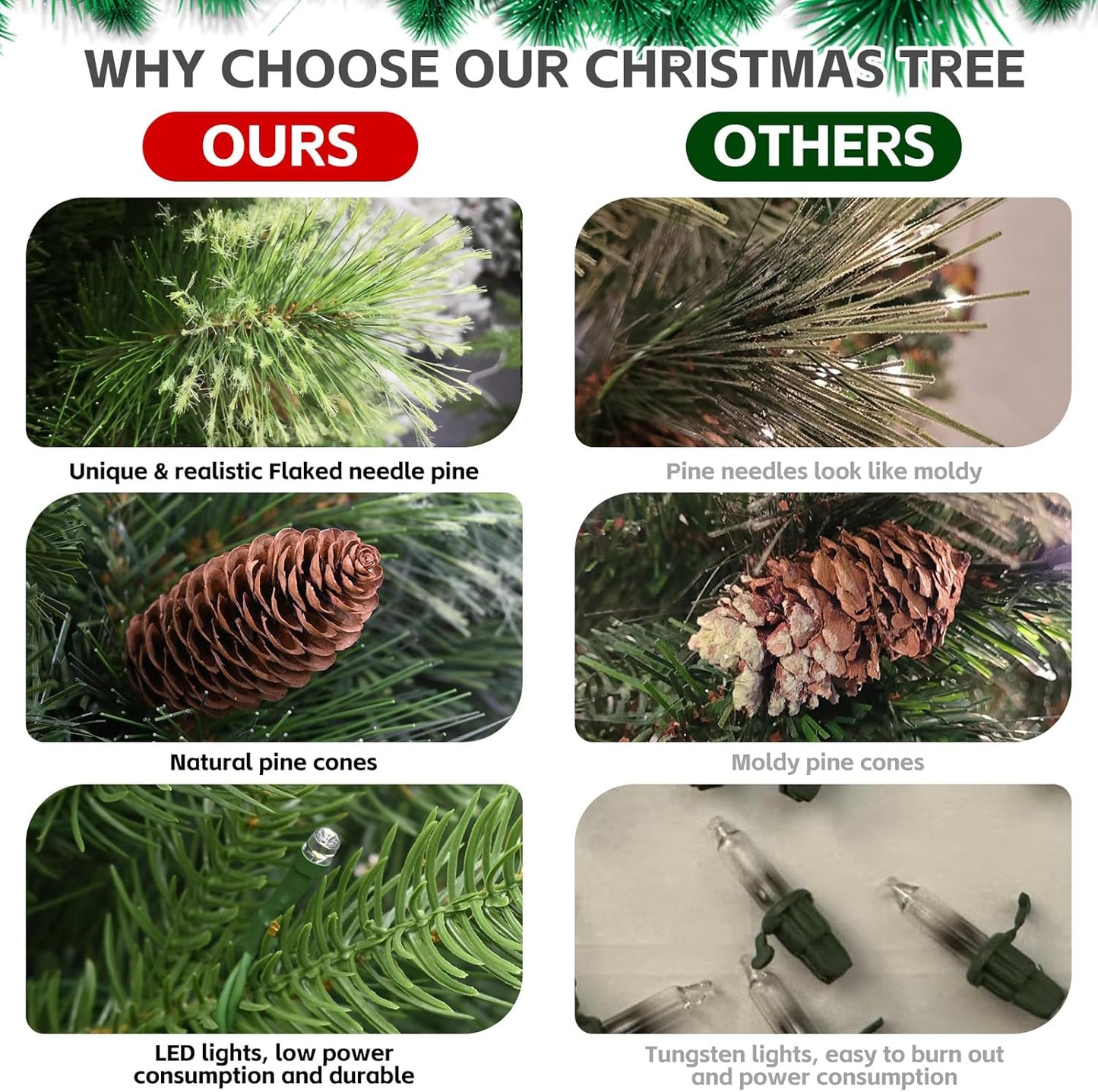 Kadunmina 6ft Prelit Christmas Tree, Artificial Carolina Pine Christmas Tree with 410 Warm White Lights, Pine Cones, 980 Branch Tips and Metal Stand for Home, Office, Holiday Party Decoration