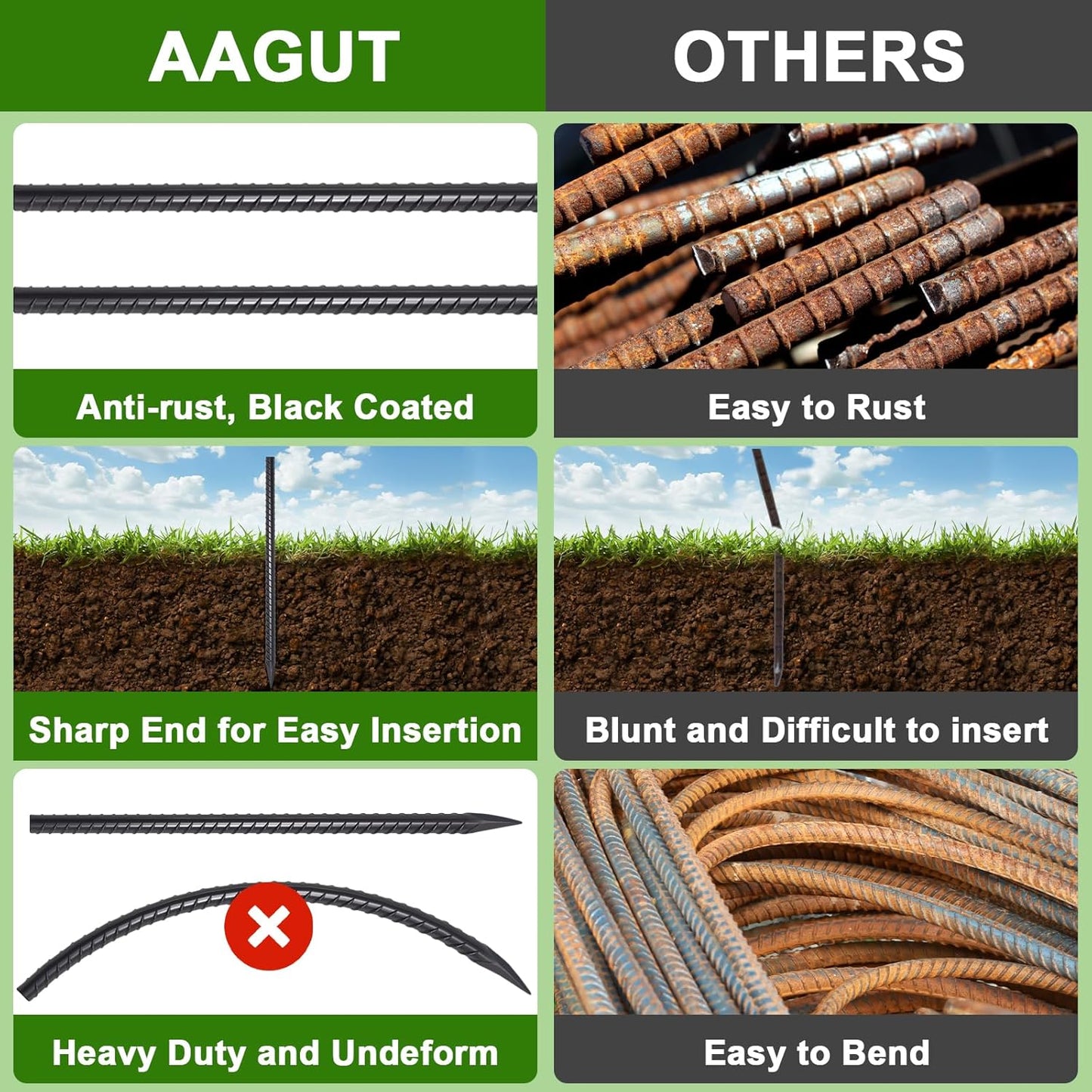 AAGUT Rebar Stakes 24 Inch Straight Garden Plant Stakes (20 pcs) 1/2" Thickness, Heavy Duty Metal Spikes for Concrete Forming, Landscape Timber, Fence, Ground Anchors with Chisel Point End, Black