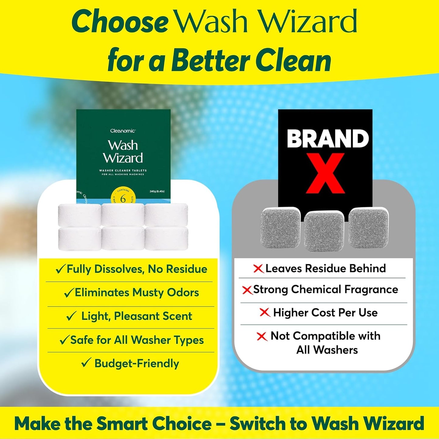 Cleanomic WashWizard Washing Machine Cleaner Tablets – Deep Cleaning Washer Cleaner for Front Load, Top Load & HE Machines – Removes Odor, Buildup & Limescale – Septic Safe, Non-Toxic, 6 Tablets