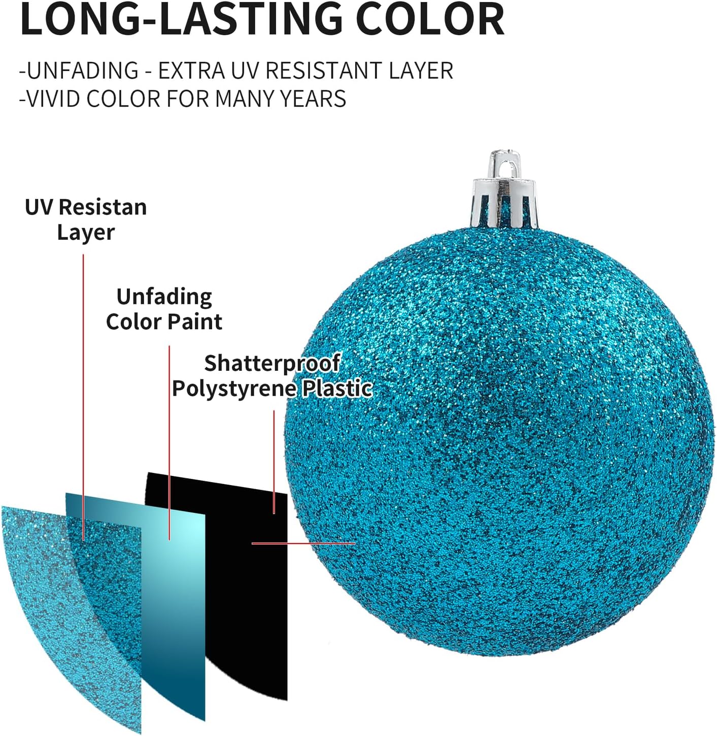 LANGXUN 36pcs Acid Blue Christmas Tree Decorations Balls, Bolas De Navidad, 2025 Christmas Decor, Indoor Outdoor Shatterproof Christmas Ornaments, Xmars Party Wedding Suppiles