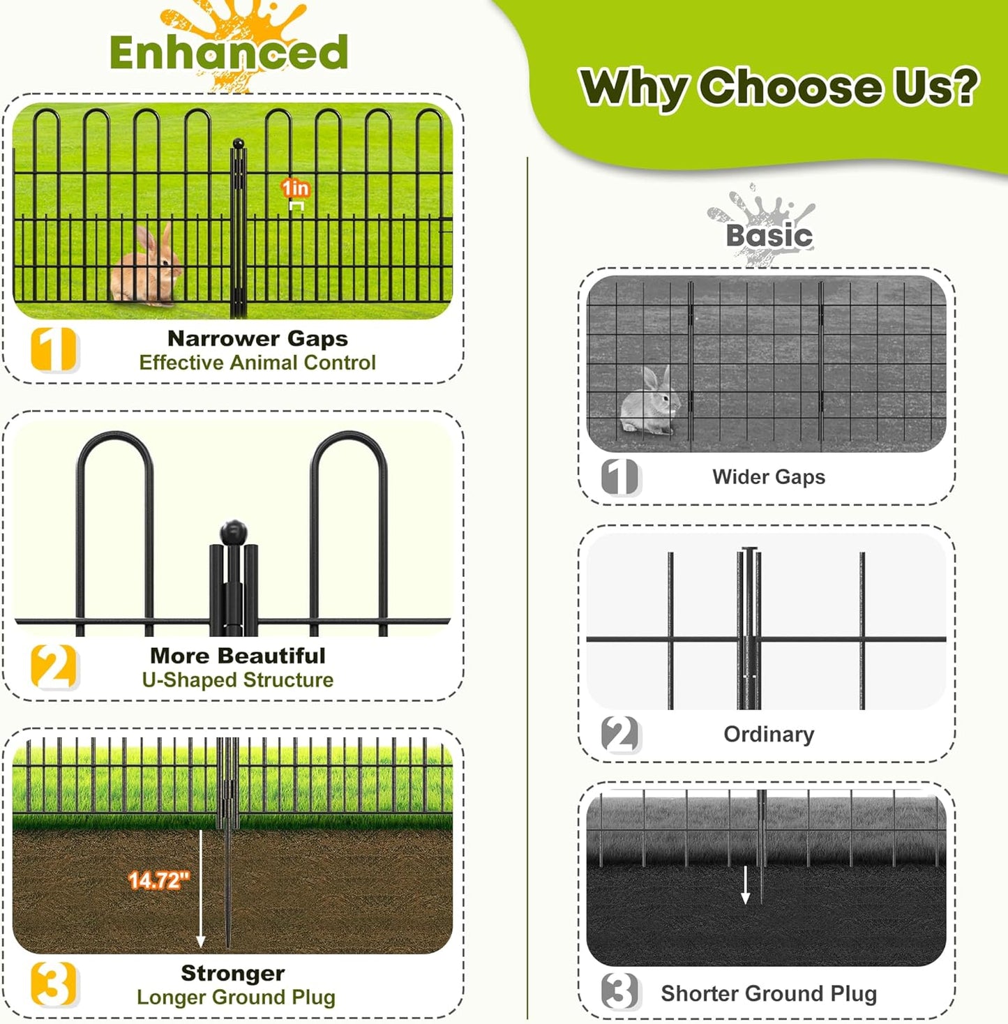 10 Panels Decorative Garden Fence with U-Shape and Latch Gate, 24.01in (H) X 20ft (L) Dog Fence Outdoor for Yard Security, Garden Fencing Includes Deep Stakes