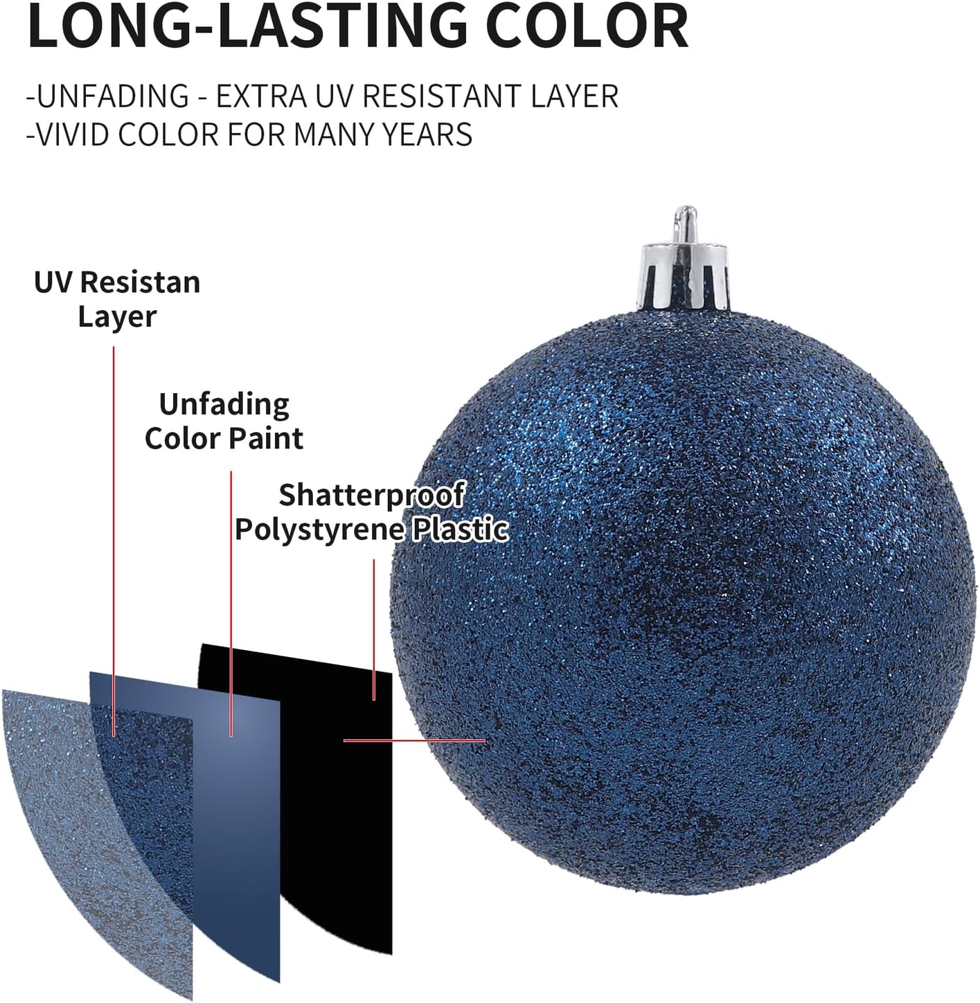 LANGXUN 36pcs Midnight Blue Christmas Tree Decorations Balls, Bolas De Navidad, 2025 Christmas Decor, Indoor Outdoor Shatterproof Christmas Ornaments, Xmars Party Wedding Suppiles