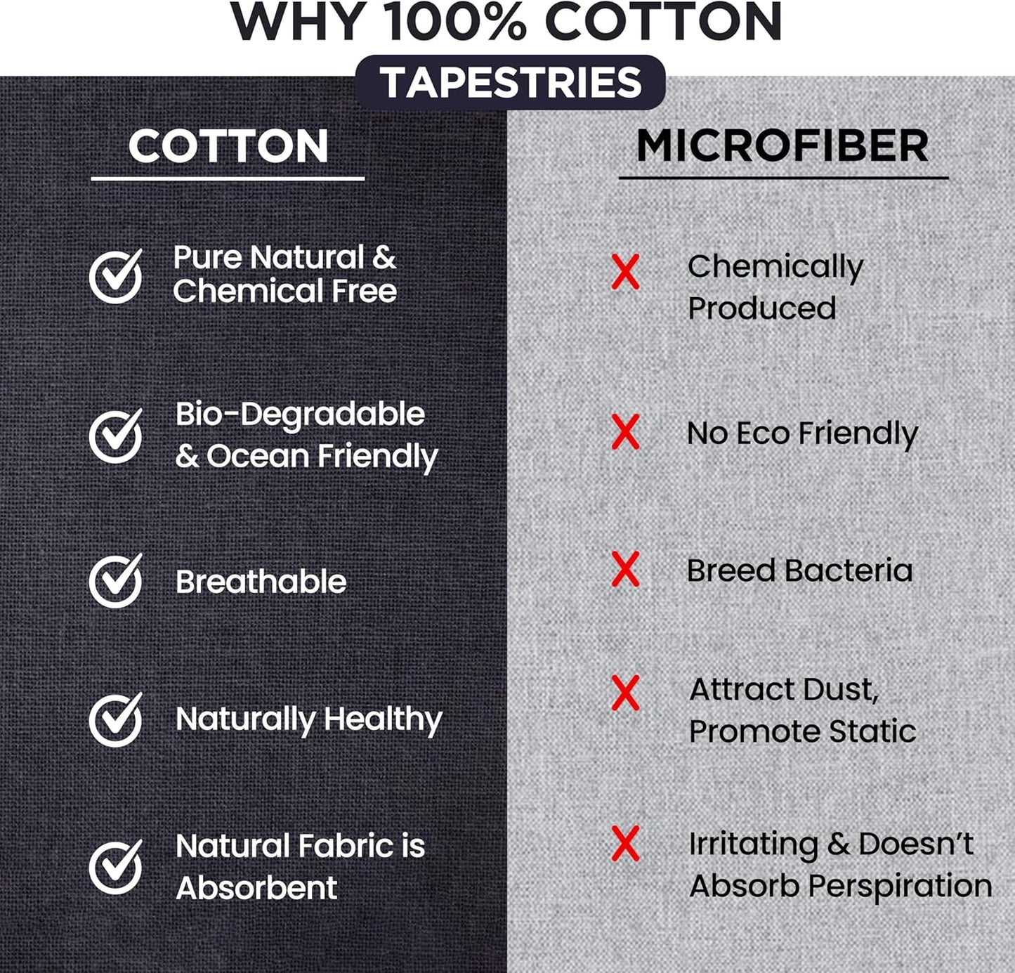 raajsee Mandala Tapestry Wall HANGINGS (White Brown Mandala, Queen 210 X 220 CMS)